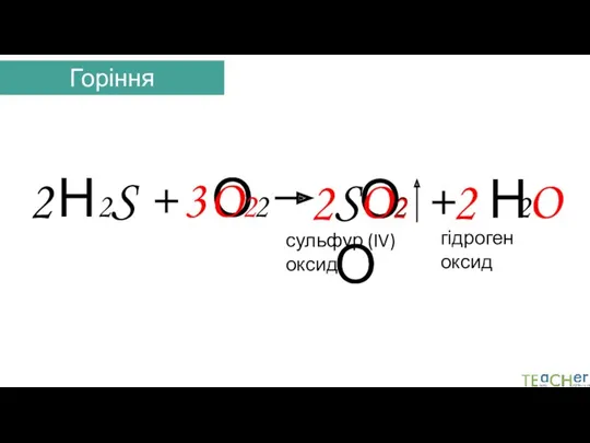 Н2S + О2 SО + Н О 2 2 2