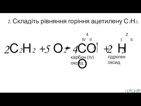 1. Складіть рівняння горіння ацетилену С2Н2. С2Н2 + О2 СО