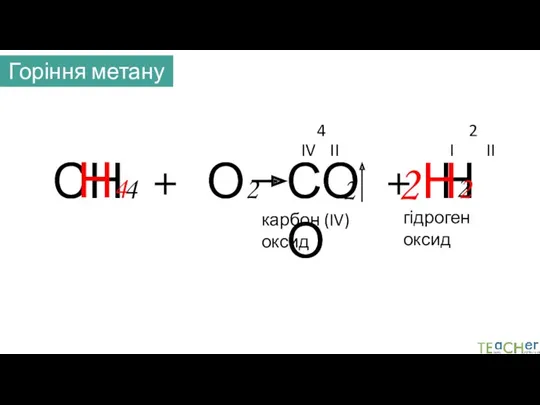 СН4 + О2 СО + Н О 2 Н4 2