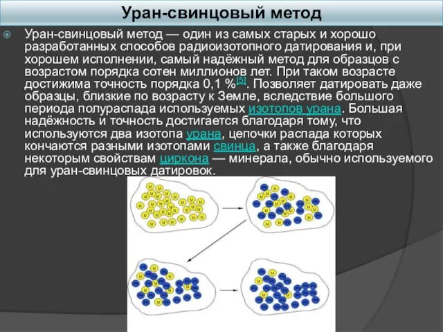 Уран-свинцовый метод — один из самых старых и хорошо разработанных