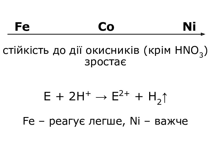 Fe Co Ni стійкість до дії окисників (крім HNO3) зростає