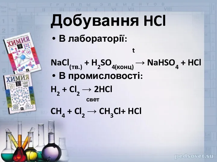 Добування HCl В лабораторії: t NaCl(тв.) + H2SO4(конц) → NaHSO4