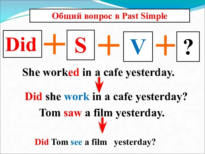 Did Общий вопрос в Past Simple S V She worked