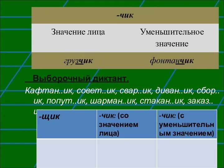 Выборочный диктант. Кафтан..ик, совет..ик, свар..ик, диван..ик, сбор..ик, попут..ик, шарман..ик, стакан..ик, заказ..ик.