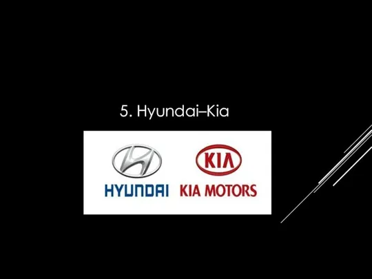 5. Hyundai–Kia
