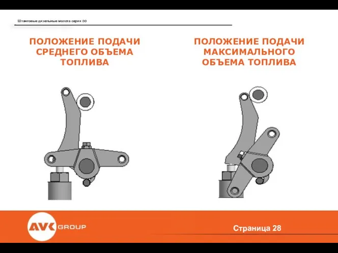 Страница ПОЛОЖЕНИЕ ПОДАЧИ СРЕДНЕГО ОБЪЕМА ТОПЛИВА ПОЛОЖЕНИЕ ПОДАЧИ МАКСИМАЛЬНОГО ОБЪЕМА ТОПЛИВА