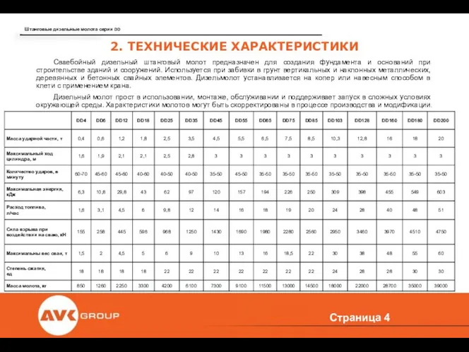 Сваебойный дизельный штанговый молот предназначен для создания фундамента и оснований