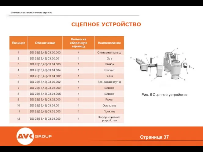 Страница СЦЕПНОЕ УСТРОЙСТВО Рис. 6 Сцепное устройство