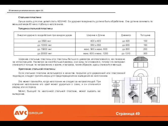 Страница Стальная пластина Лучше взять для этих целей сталь H20/H40.