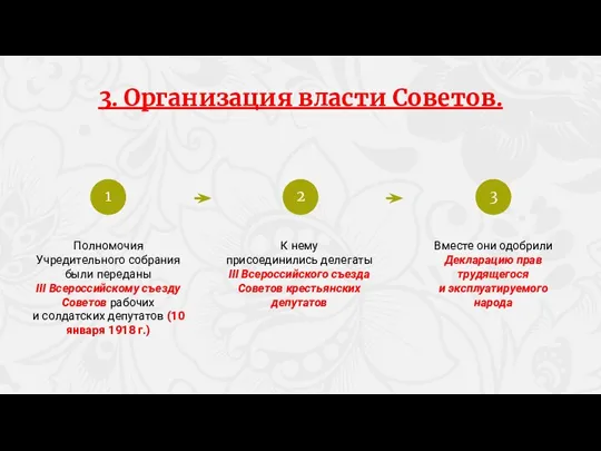 3. Организация власти Советов. Полномочия Учредительного собрания были переданы III