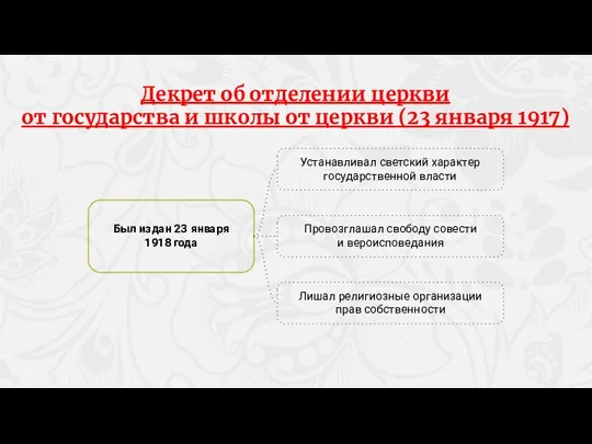 Устанавливал светский характер государственной власти Был издан 23 января 1918