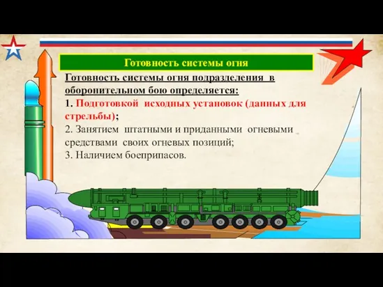 Готовность системы огня Готовность системы огня подразделения в оборонительном бою