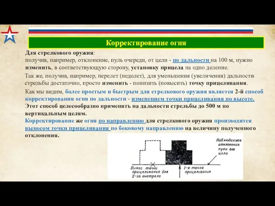 Корректирование огня Для стрелкового оружия: получив, например, отклонение, пуль очереди,