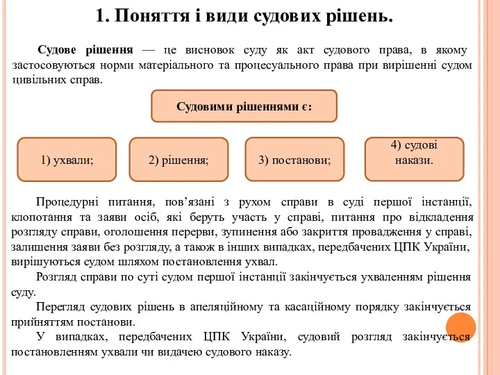 1. Поняття і види судових рішень. Судове рішення — це