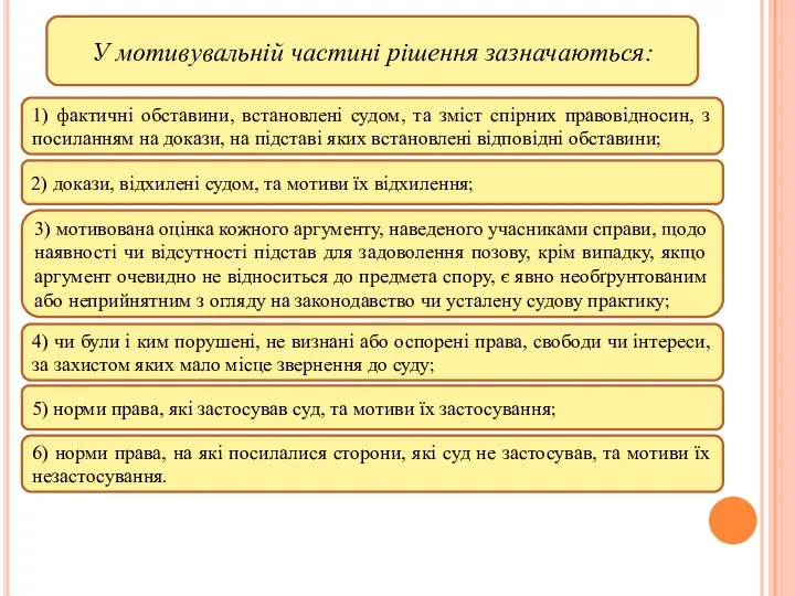 У мотивувальній частині рішення зазначаються: 1) фактичні обставини, встановлені судом,