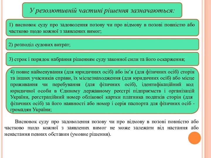 Висновок суду про задоволення позову чи про відмову в позові