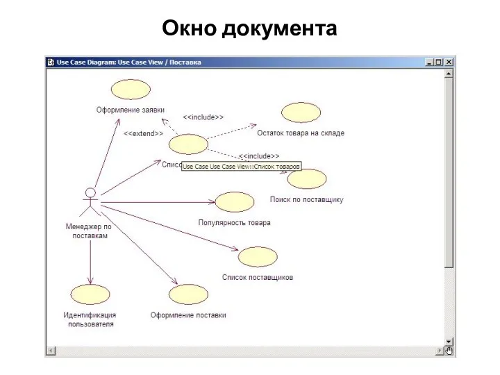 Окно документа