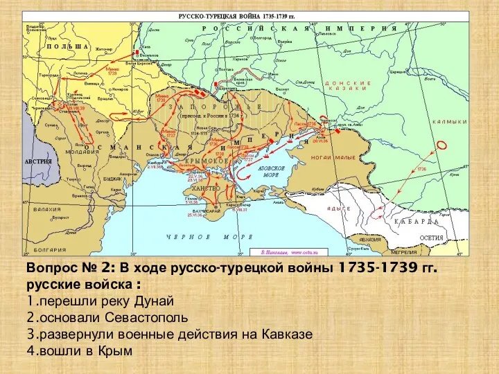 Вопрос № 2: В ходе русско-турецкой войны 1735-1739 гг. русские войска : 1.перешли