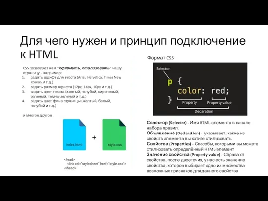 Для чего нужен и принцип подключение к HTML CSS позволяет