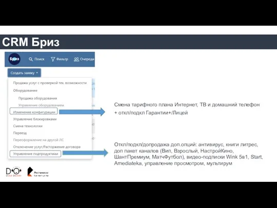 CRM Бриз Смена тарифного плана Интернет, ТВ и домашний телефон