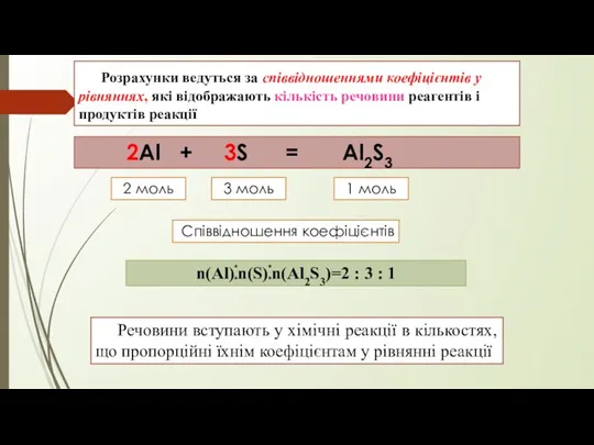 2 моль 3 моль 1 моль Співвідношення коефіцієнтів n(Al)⁚n(S)⁚n(Al2S3)=2 :