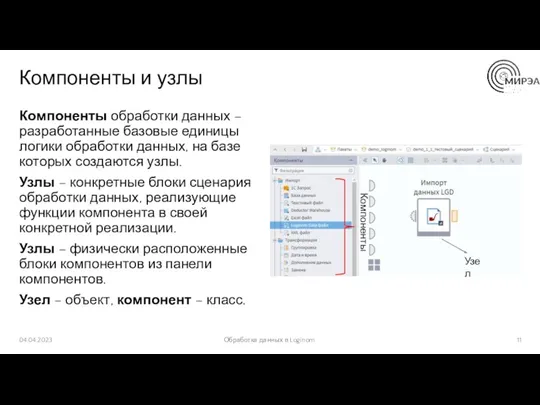 Компоненты и узлы Компоненты обработки данных – разработанные базовые единицы