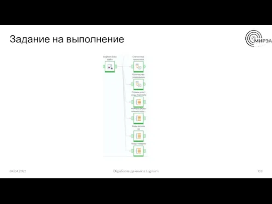 Задание на выполнение 04.04.2023 Обработка данных в Loginom