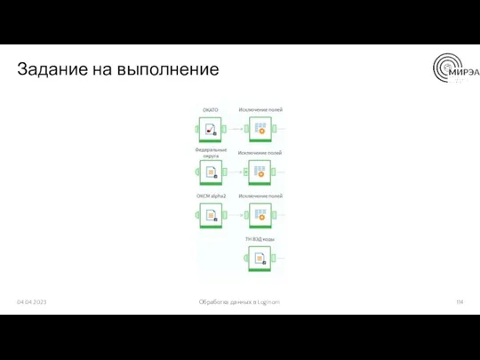 Задание на выполнение 04.04.2023 Обработка данных в Loginom