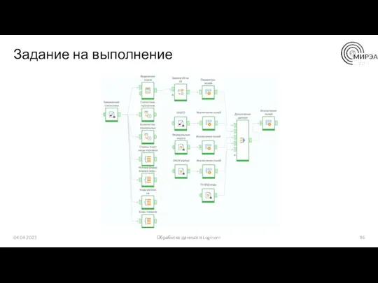 Задание на выполнение 04.04.2023 Обработка данных в Loginom