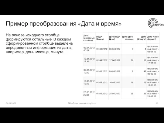 Пример преобразования «Дата и время» На основе исходного столбца формируются