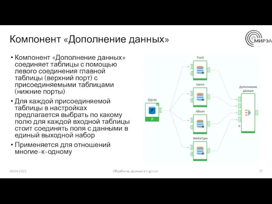 Компонент «Дополнение данных» Компонент «Дополнение данных» соединяет таблицы с помощью