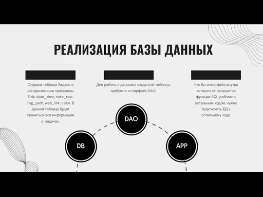 РЕАЛИЗАЦИЯ БАЗЫ ДАННЫХ Создана таблица Задачи и ей переменные присвоены