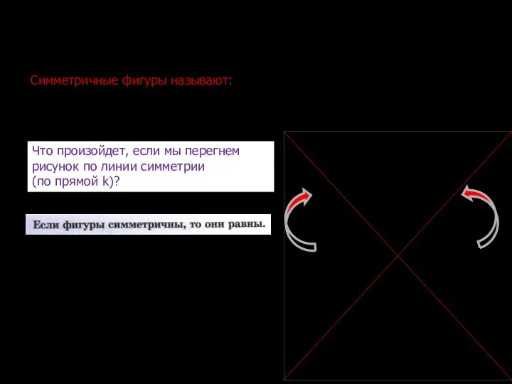 Четырехугольник ABCD симметричен A1B1C1D1 Симметричные вершины? Симметричные фигуры называют: ABCD