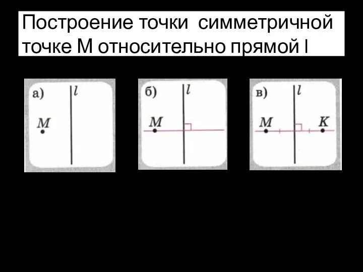 Построение точки симметричной точке М относительно прямой l