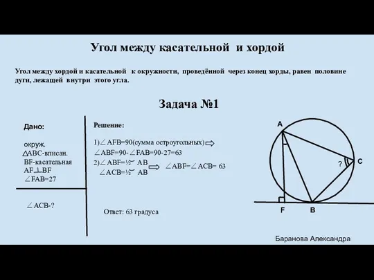 Угол между касательной и хордой Угол между хордой и касательной