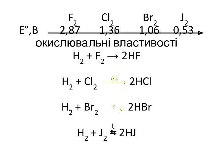 F2 Cl2 Br2 J2 E°,B 2,87 1,36 1,06 0,53 окислювальні