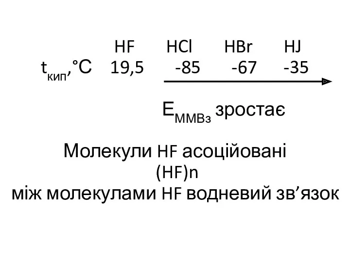 HF HCl HBr HJ tкип,°С 19,5 -85 -67 -35 ЕММВз