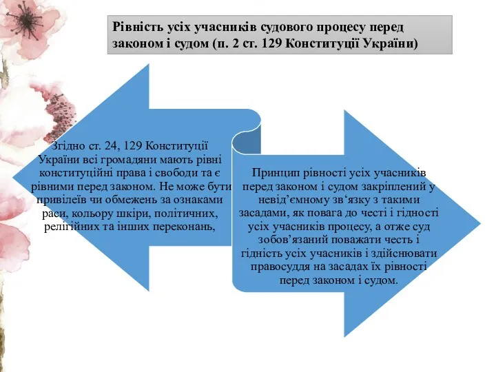 Рівність усіх учасників судового процесу перед законом і судом (п. 2 ст. 129 Конституції України)