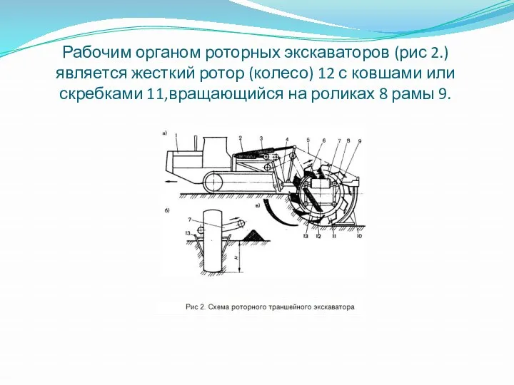 Рабочим органом роторных экскаваторов (рис 2.) является жесткий ротор (колесо) 12 с ковшами