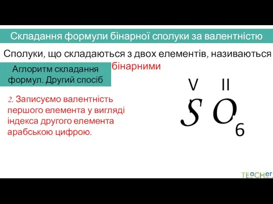 Складання формули бінарної сполуки за валентністю Сполуки, що складаються з