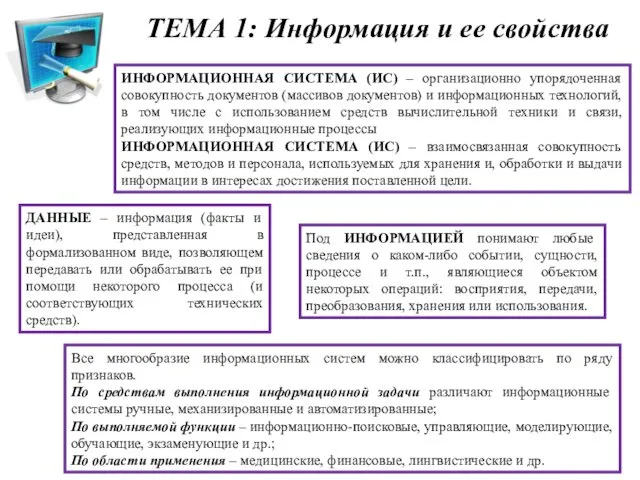 ТЕМА 1: Информация и ее свойства ИНФОРМАЦИОННАЯ СИСТЕМА (ИС) –