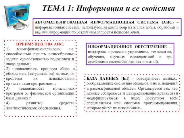 ТЕМА 1: Информация и ее свойства АВТОМАТИЗИРОВАННАЯ ИНФОРМАЦИОННАЯ СИСТЕМА (АИС)