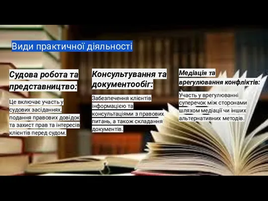 Види практичної діяльності Судова робота та представництво: Це включає участь