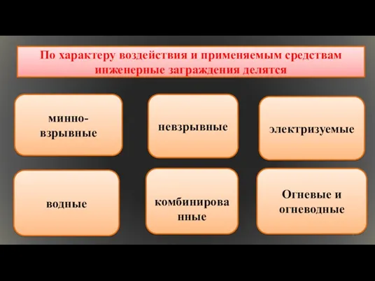 По характеру воздействия и применяемым средствам инженерные заграждения делятся минно-взрывные