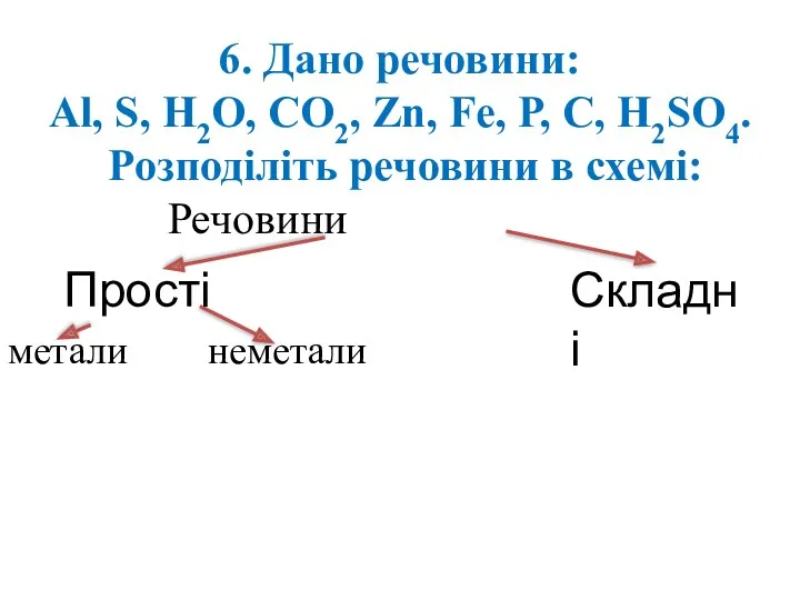 6. Дано речовини: Al, S, H2O, CO2, Zn, Fe, P,