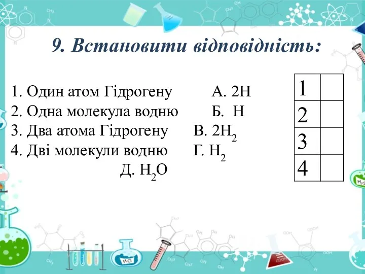 9. Встановити відповідність: 1. Один атом Гідрогену А. 2Н 2.