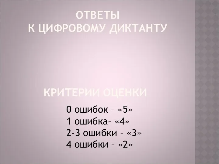 10 10 10 ОТВЕТЫ К ЦИФРОВОМУ ДИКТАНТУ КРИТЕРИИ ОЦЕНКИ 0