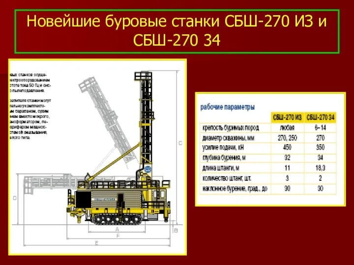 Новейшие буровые станки СБШ-270 ИЗ и СБШ-270 34