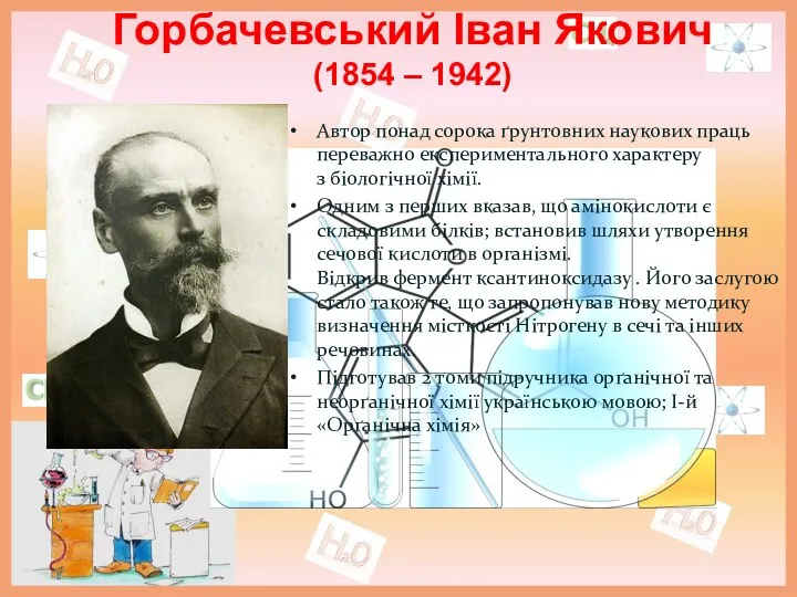 Горбачевський Іван Якович (1854 – 1942) Автор понад сорока ґрунтовних