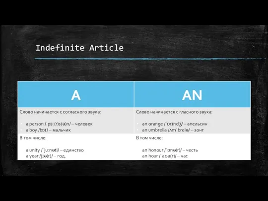 Indefinite Article ,